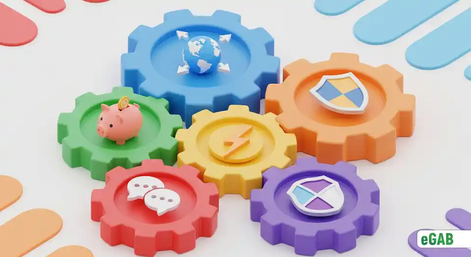 Six interlocking gears with icons symbolizing the core objectives of the GDCP, such as trust, security, and efficiency.