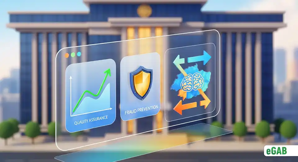 A government dashboard showing improved educational quality, fraud protection, and skilled migration, illustrating the national benefits of digital credentials.