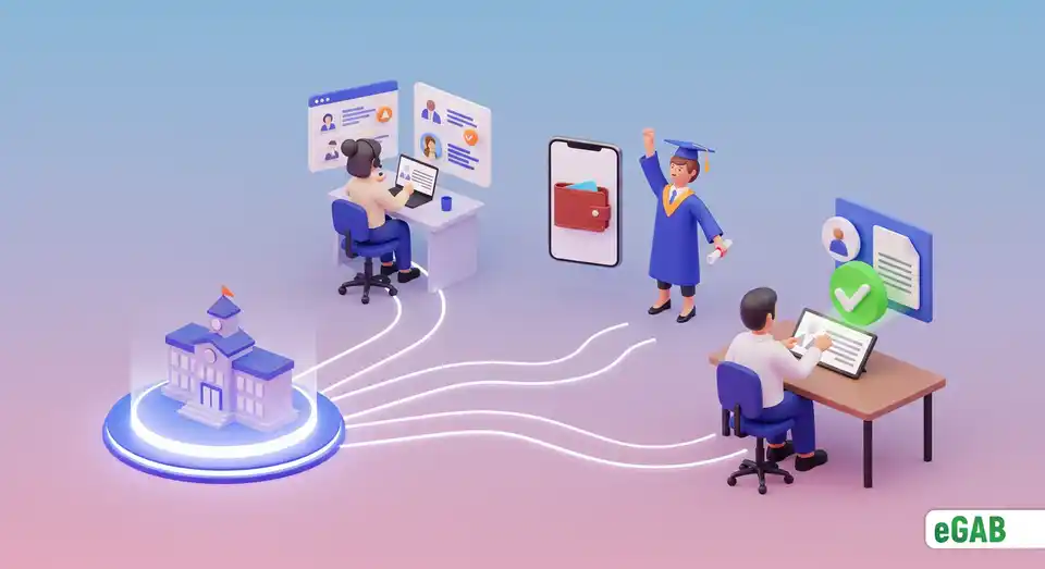 Центральная платформа-хаб, соединяющая университеты, выпускников с цифровыми кошельками и работодателей для обеспечения бесперебойного пользовательского опыта.