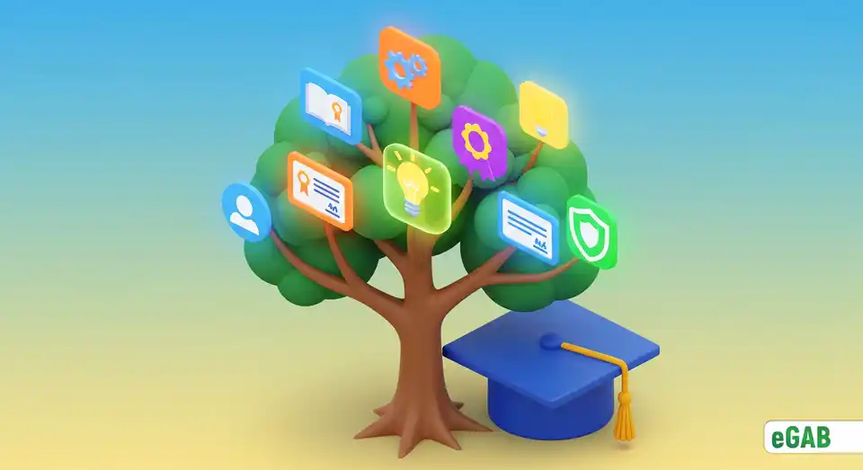 A growing tree with icons for degrees, micro-credentials, and badges, representing a secure digital portfolio for lifelong learning.