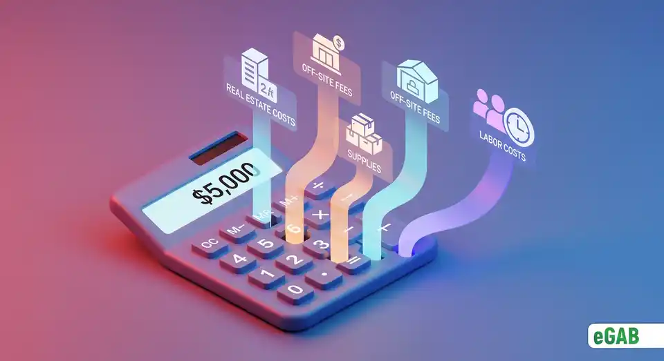 An infographic visualizing the four key components used to calculate the total annual cost of paper document storage.
